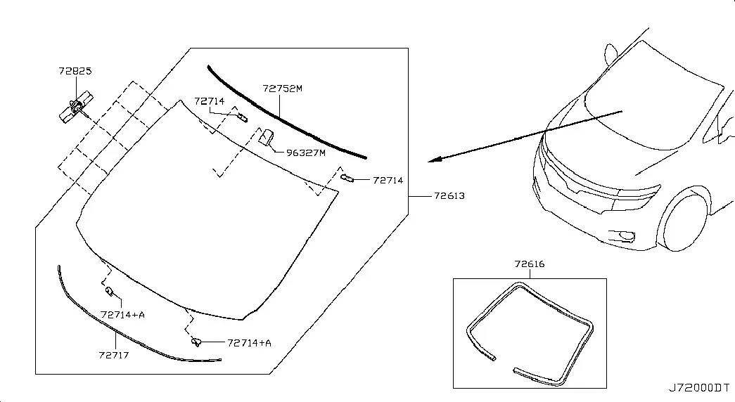 Windshield diagram