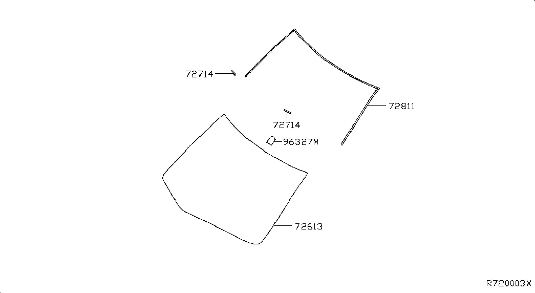 Windshield diagram
