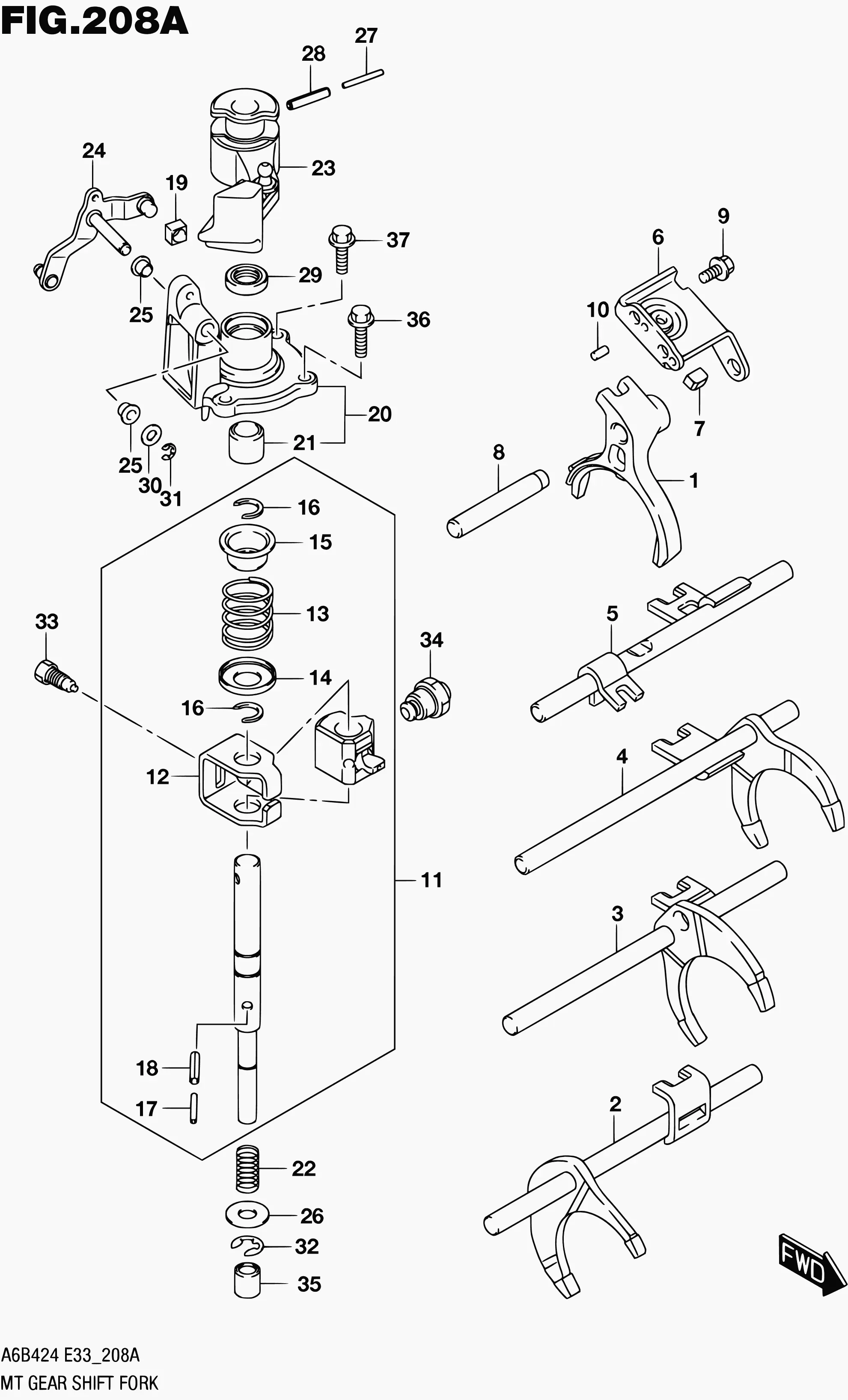 Gear shift mechanism diagram