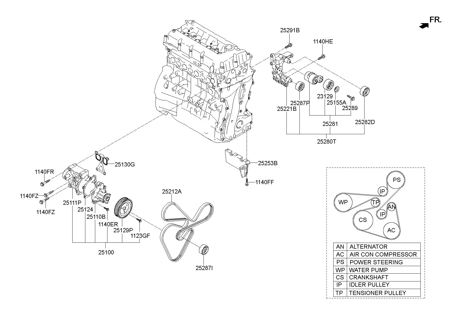 Water Pump diagram