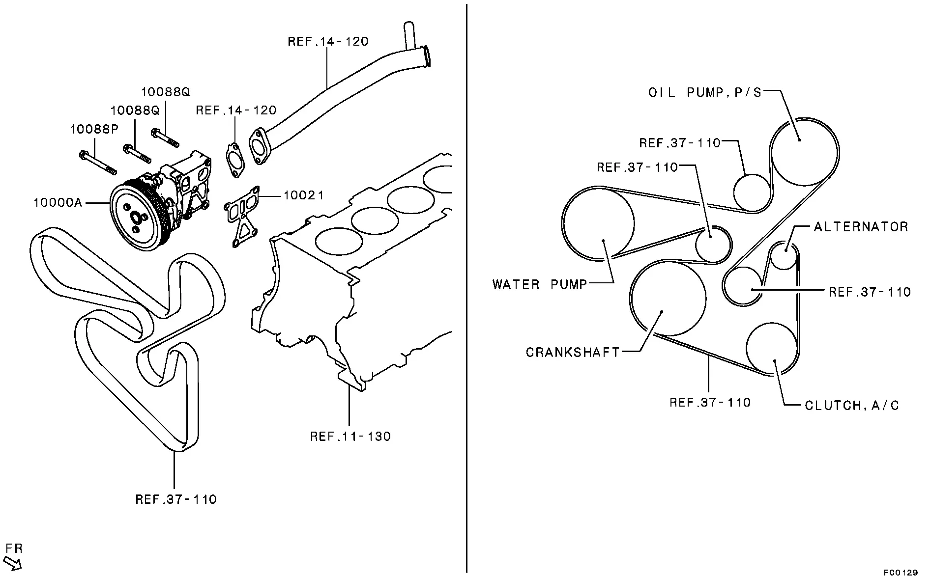 Water Pump diagram
