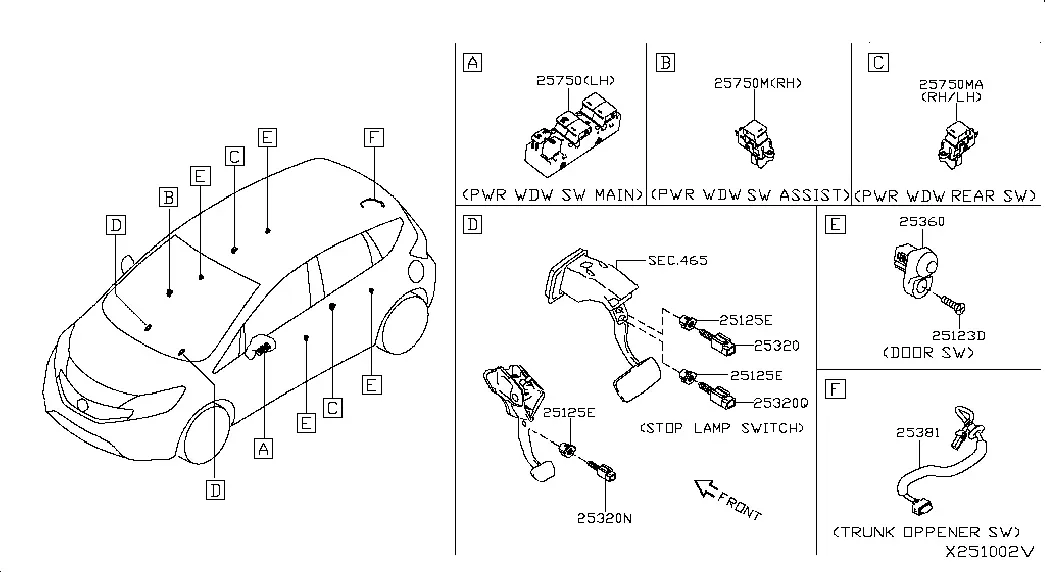 Body switches diagram