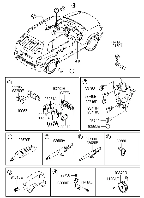 Body Switches diagram