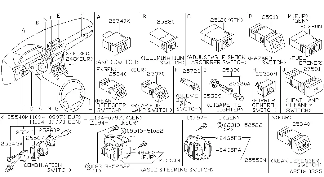Instrument Panel Switches diagram