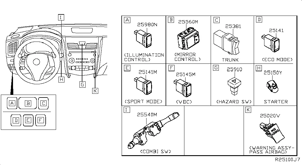 Instrument panel switches diagram