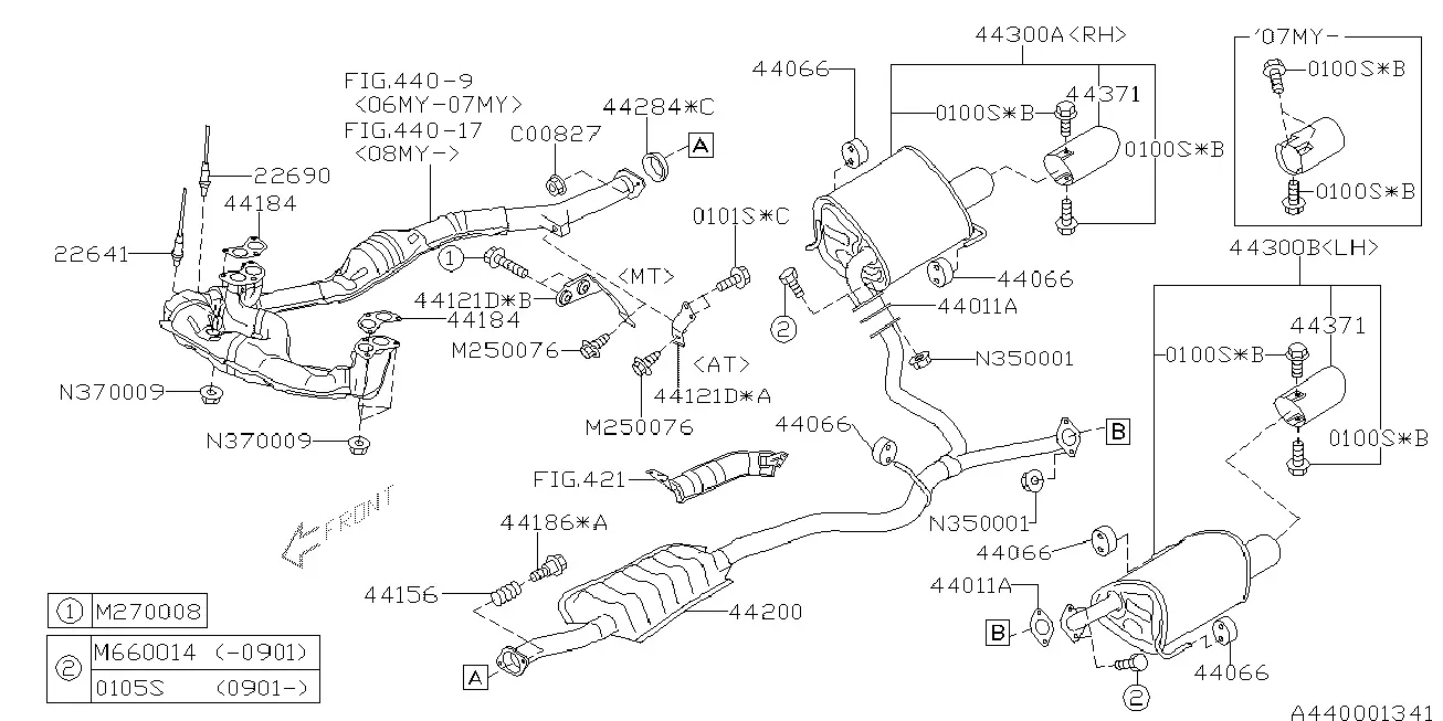Exhaust system diagram
