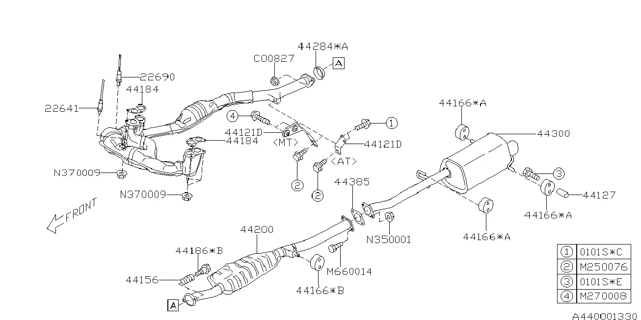 Exhaust System diagram