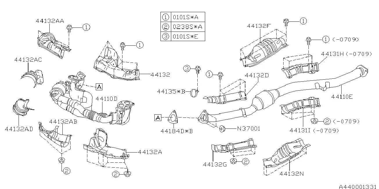 Exhaust system diagram