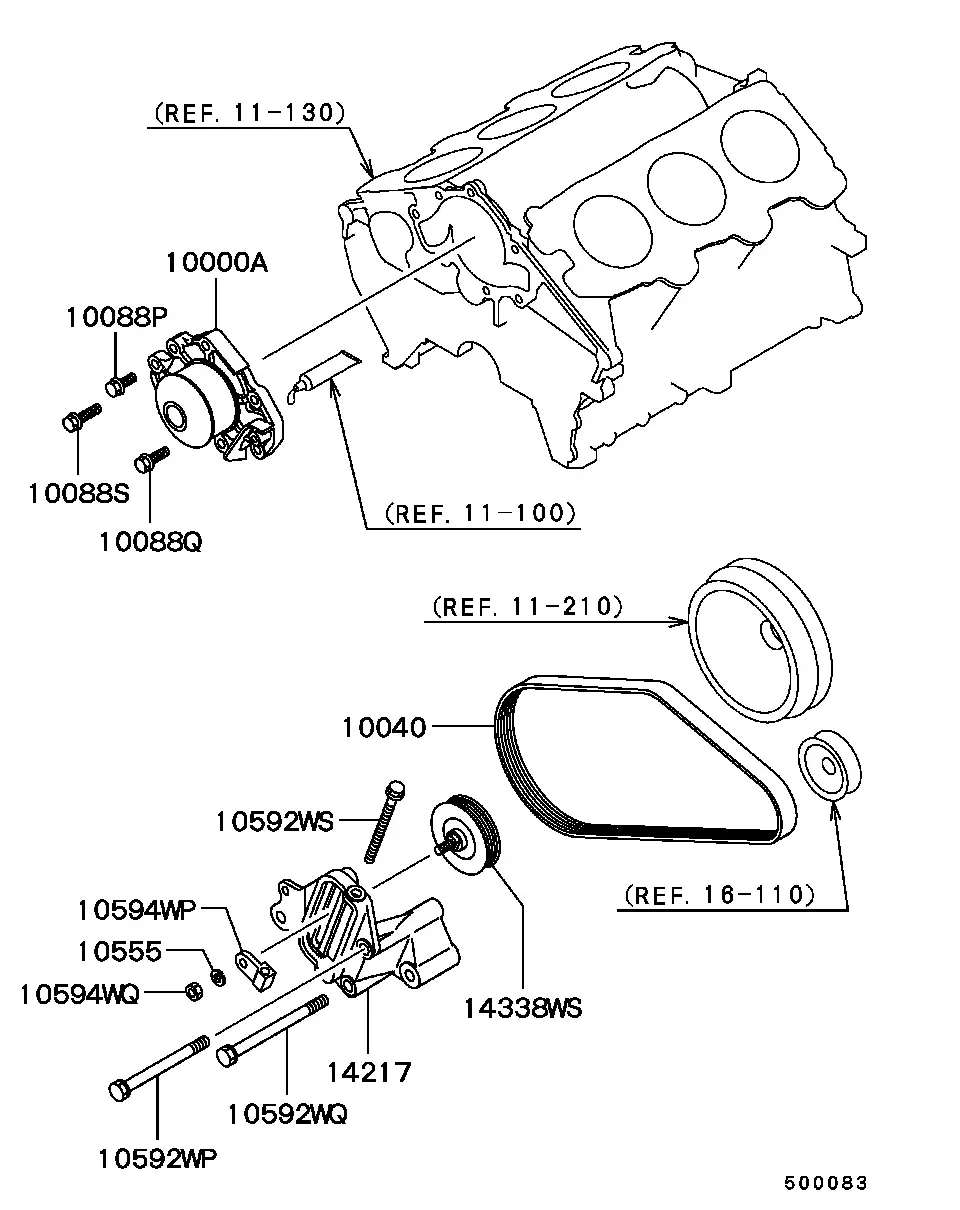 Cooling system and accessory drive diagram