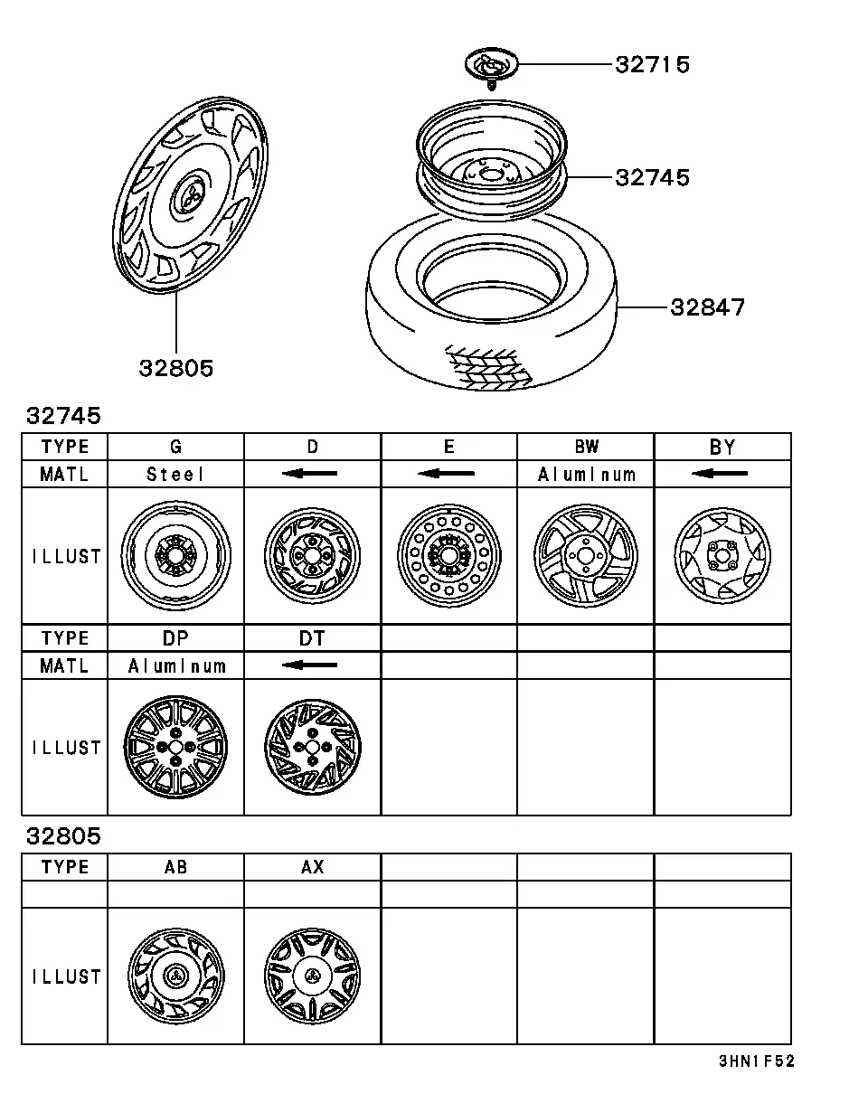 Wheel and tire diagram
