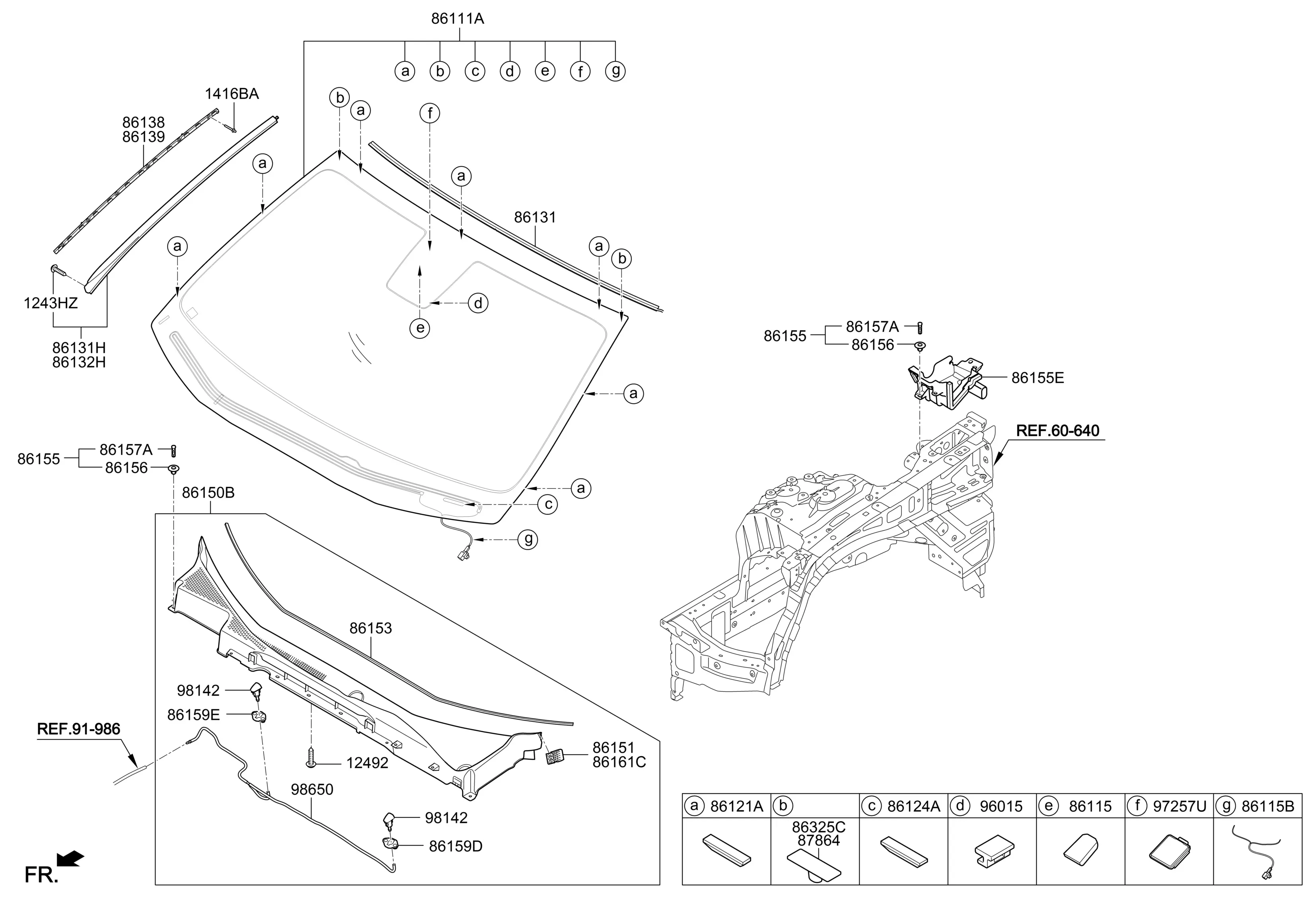 Windshield diagram