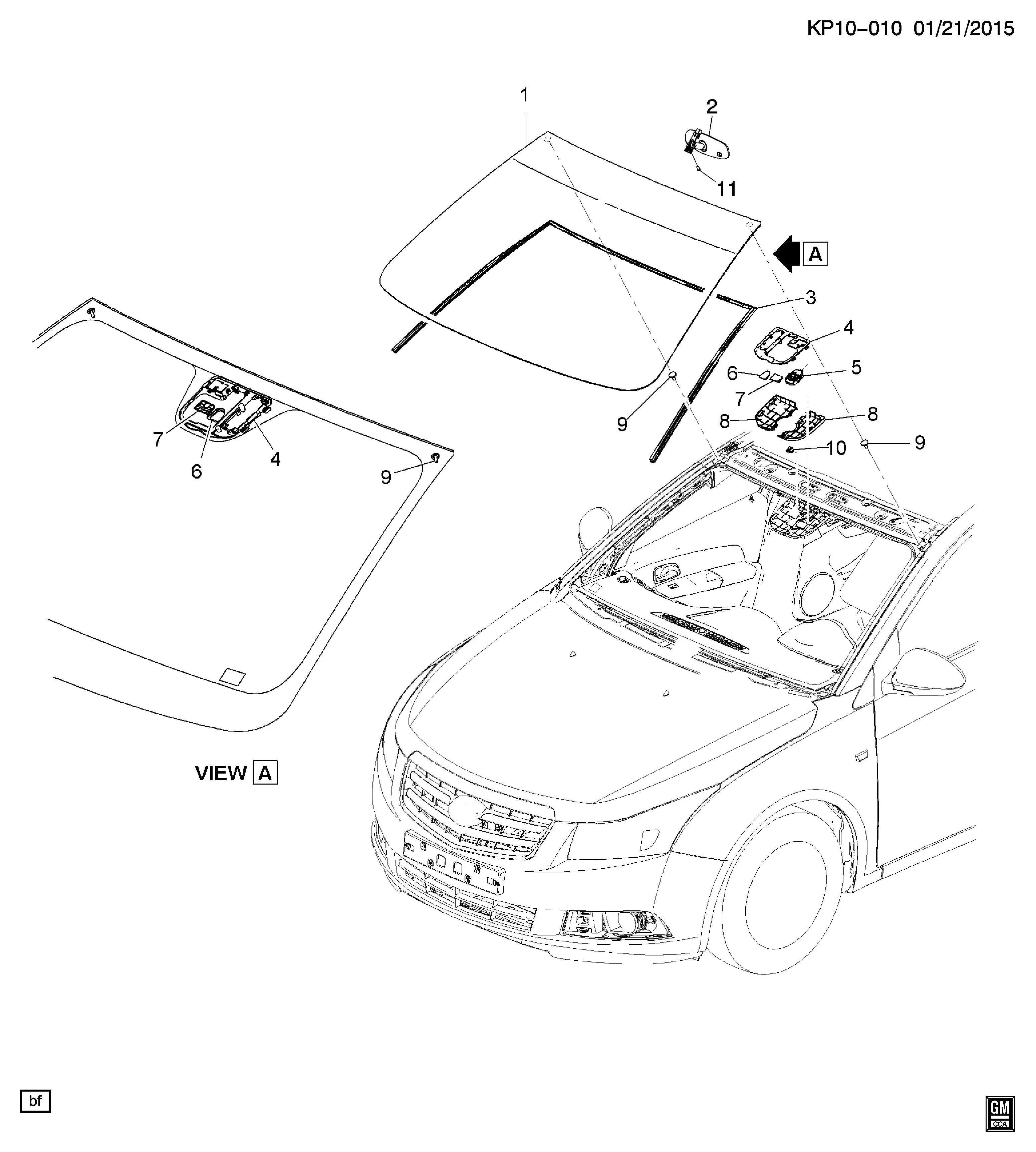 Windshield diagram