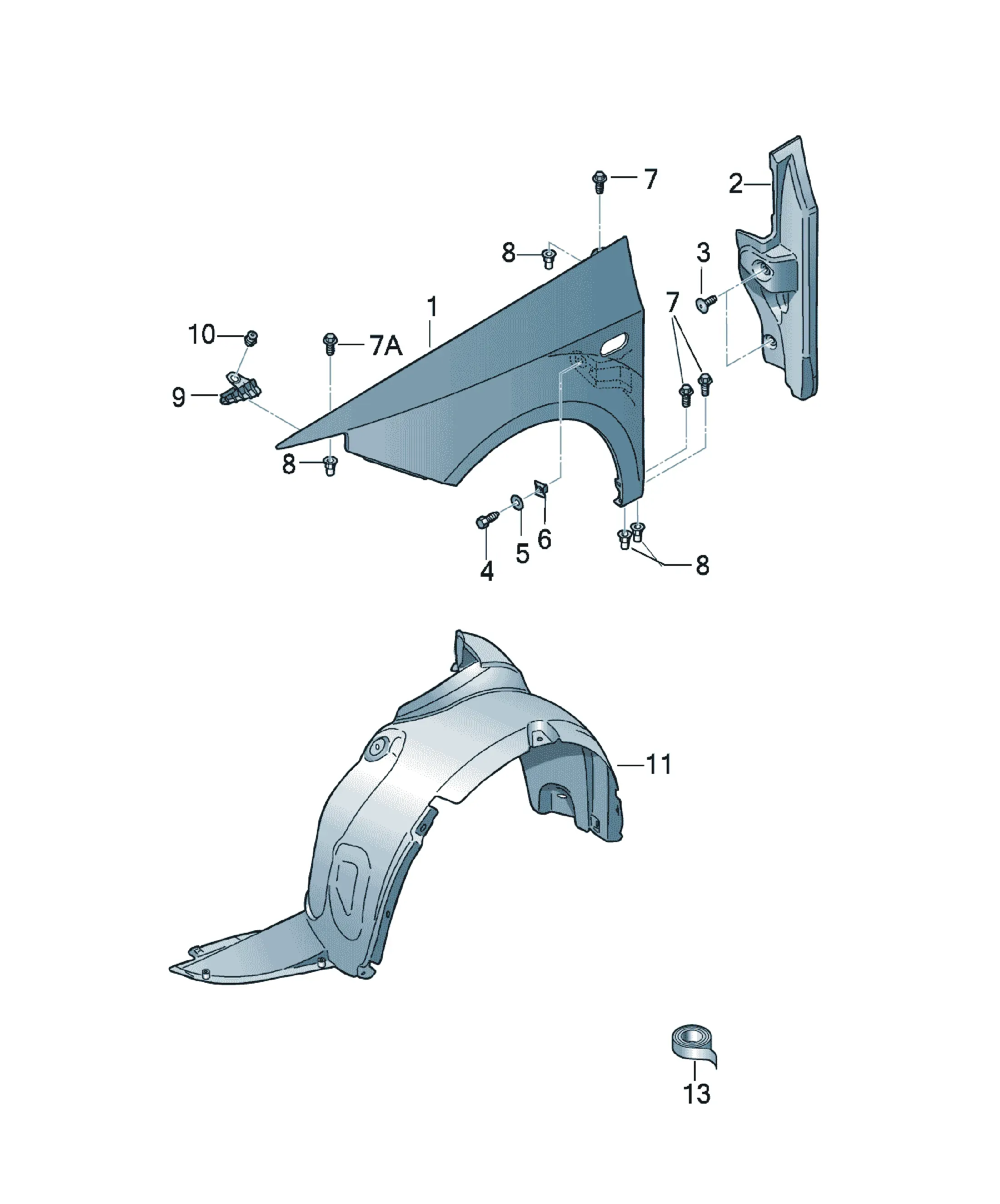 Fender diagram