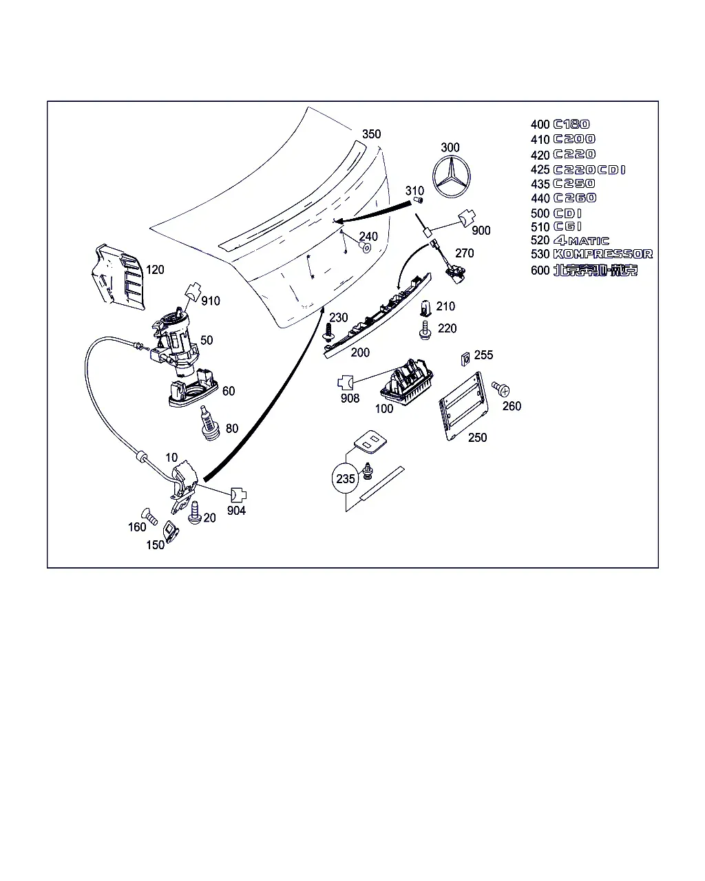 Trunk Lid Lock diagram