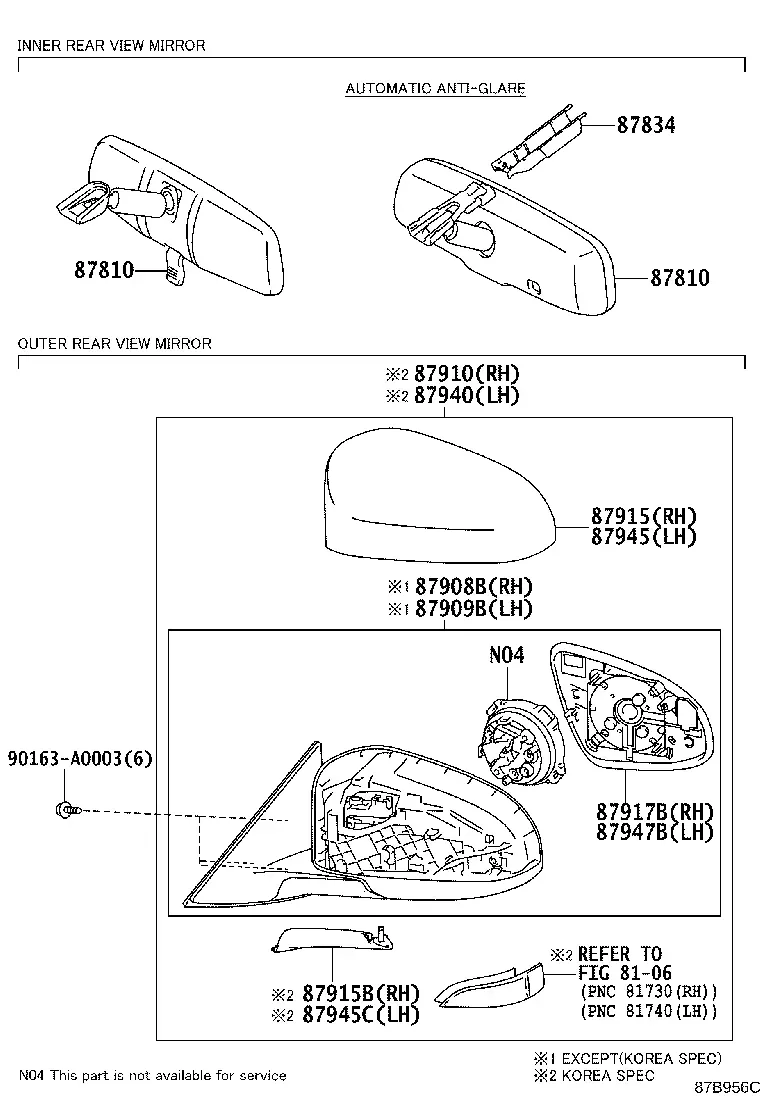 Rear View Mirrors diagram