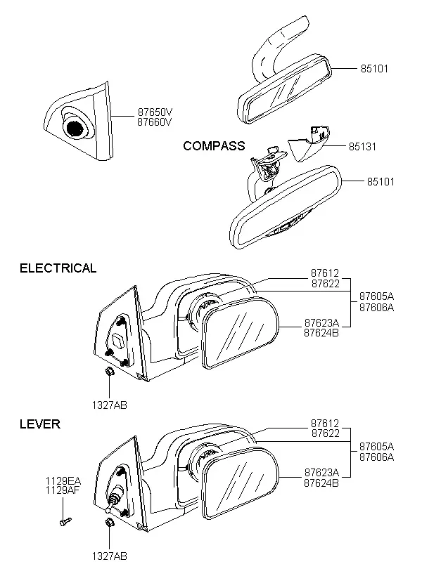 Rear View Mirrors diagram