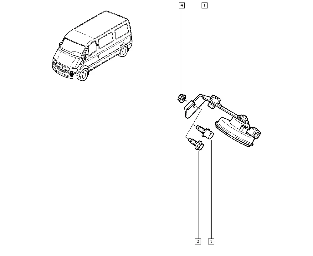 Horn diagram