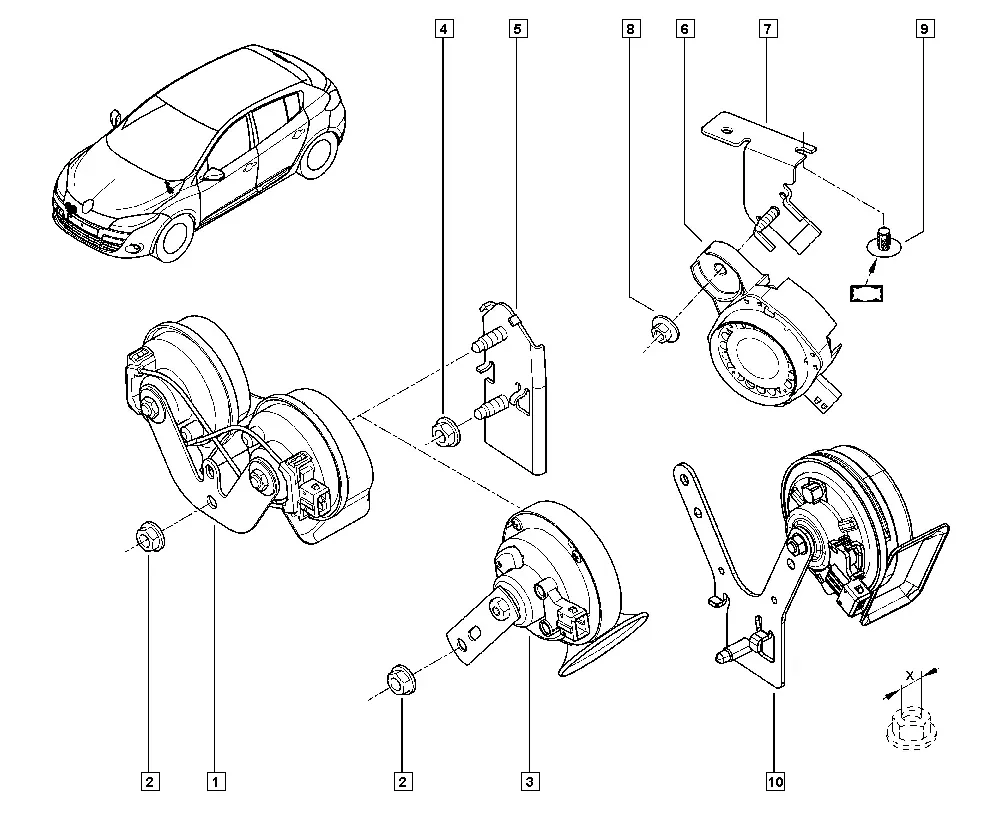 Horn diagram