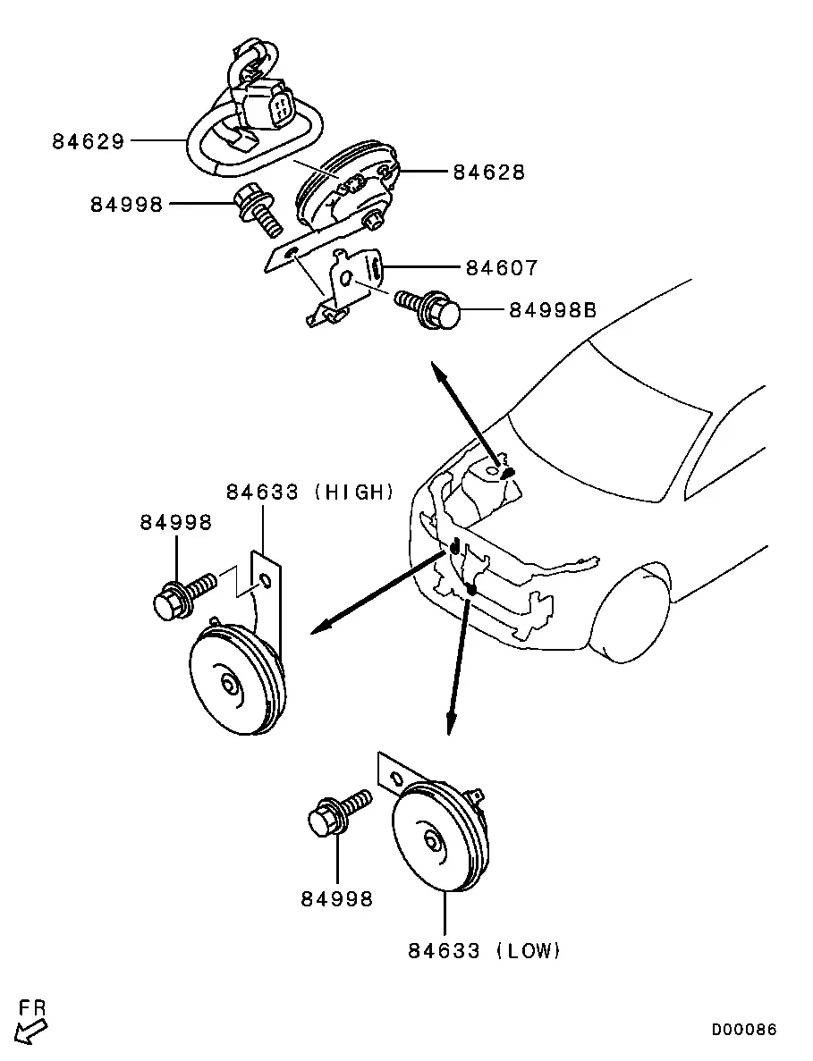Horn diagram