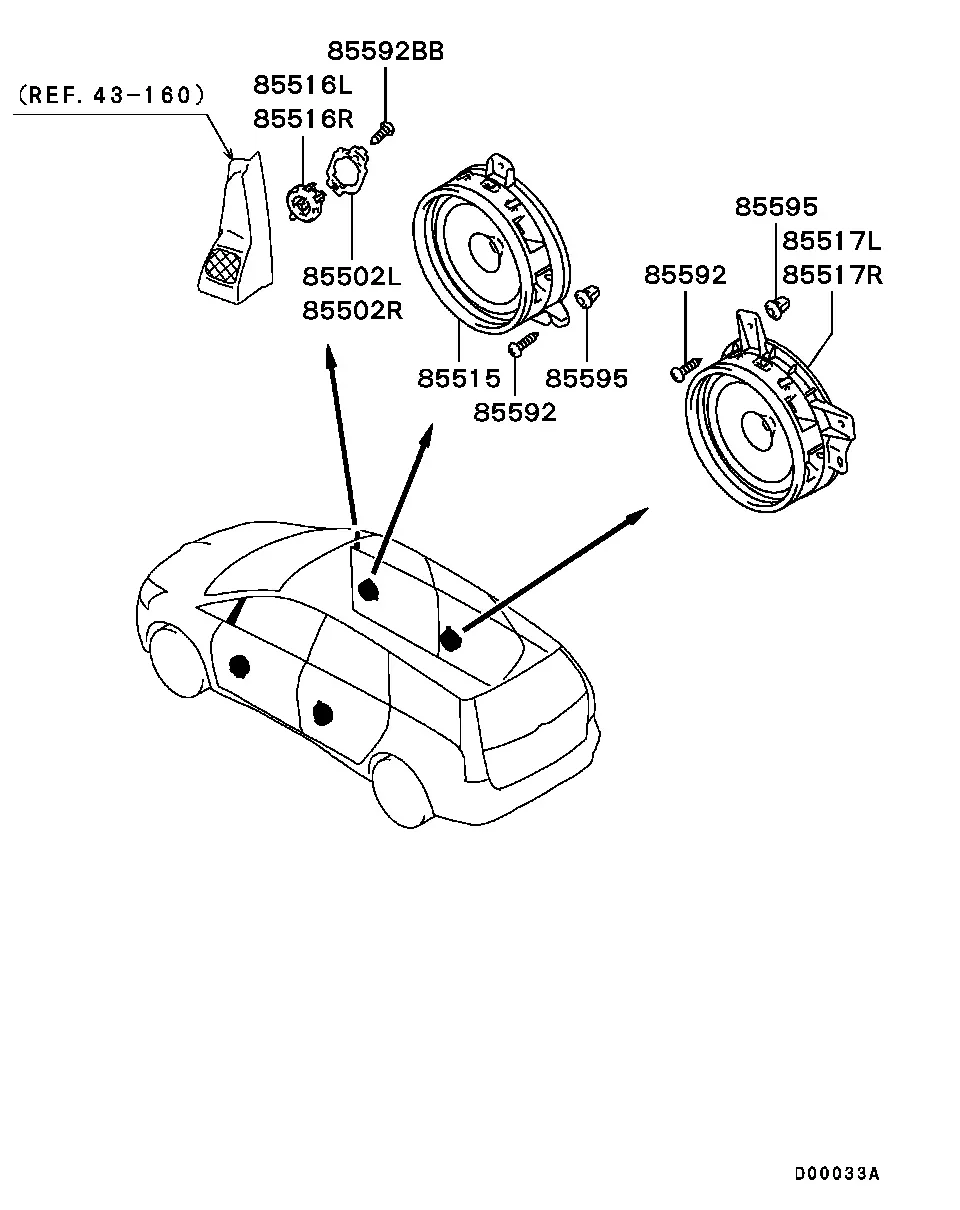 Audio Speakers diagram