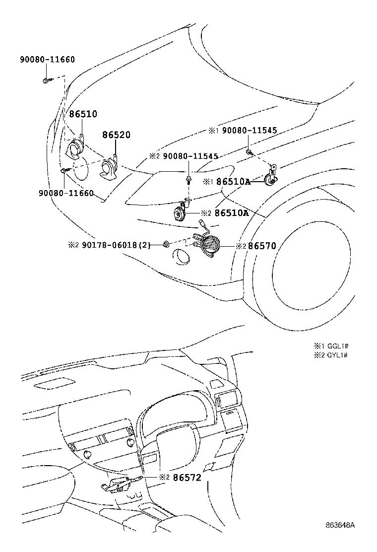 Horns diagram