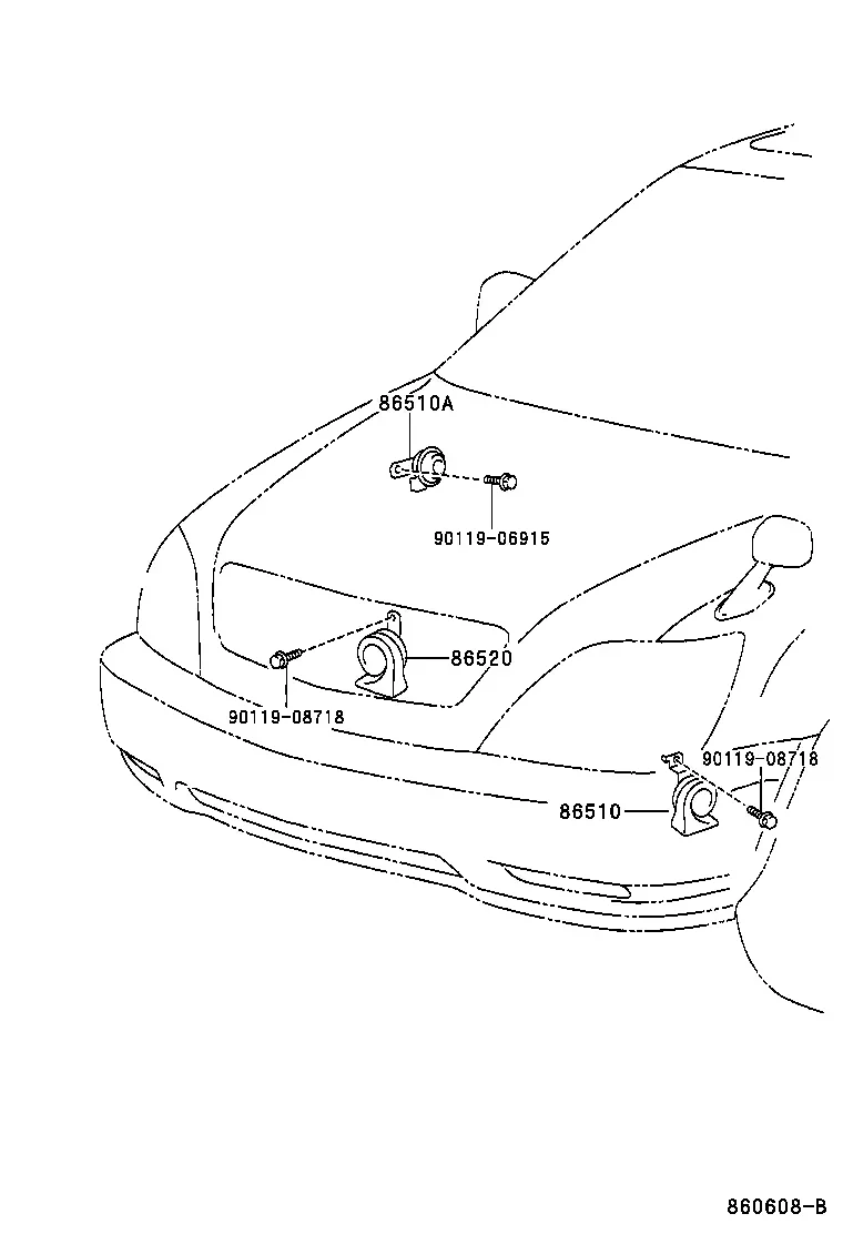 Horns diagram